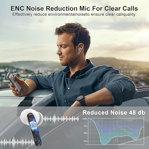 Miniatura 2 de Auriculares inalámbricos, Bluetooth 5.3, auriculares para Samsung Galaxy A17A16A15S25S24S23, con pantalla LED, auriculares Bluetooth con micrófono