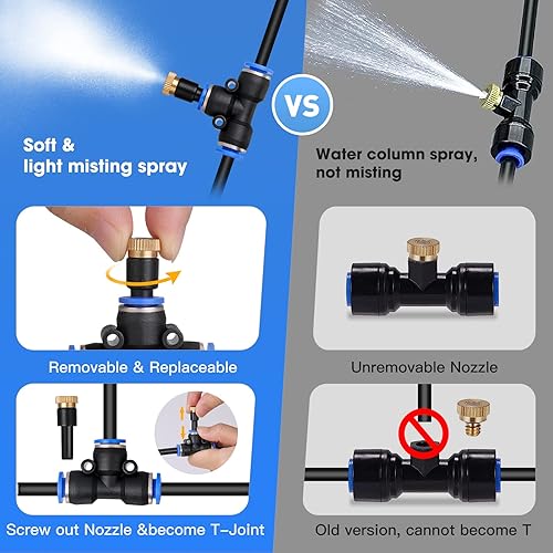 Miniatura 3 de Sistema de enfriamiento por nebulización de 33 pies (32.8 ft) + 16.4 pies adicionales, 15 juntas en T + 17 boquillas de nebulización, tubo anti-UV,