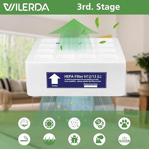 Miniatura 5 de Para IQAir HyperHEPAH Filtro de repuesto compatible con filtro IQAir HeathPro Series Stage 3 F1 H13 True HEPA