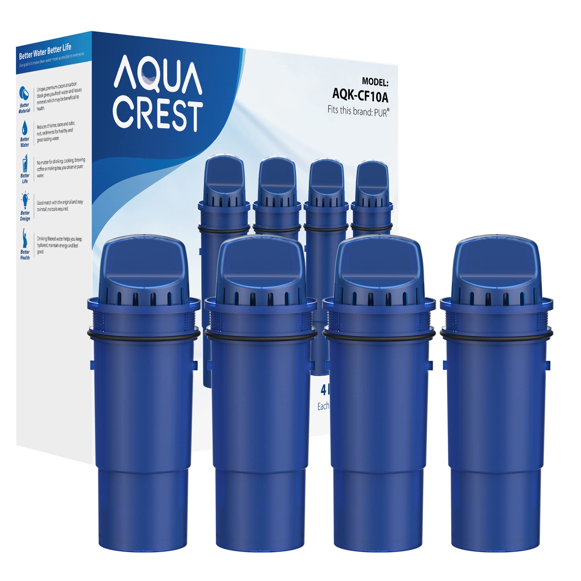 Buy AQUA CREST Replacement for Pur Pitcher Water Filter, CRF950Z