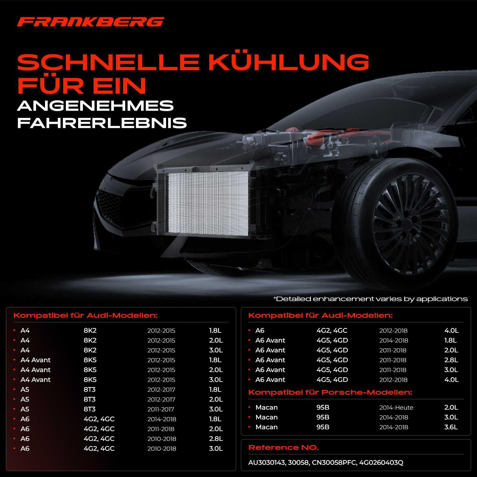 Frankberg Kondensator mit Halter ohne Trockner Replace# 30058,4G0260403Q