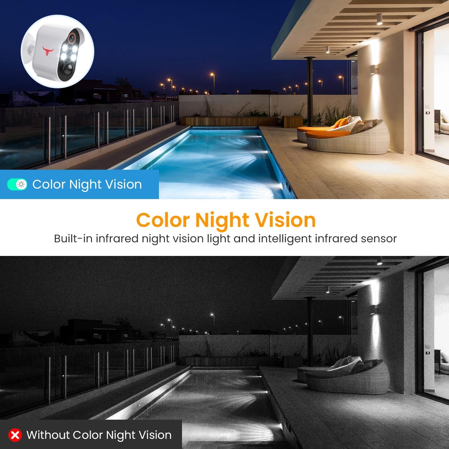 Comparison of color night vision and standard night vision, showing a clear, colorful image versus a black and white image at night.