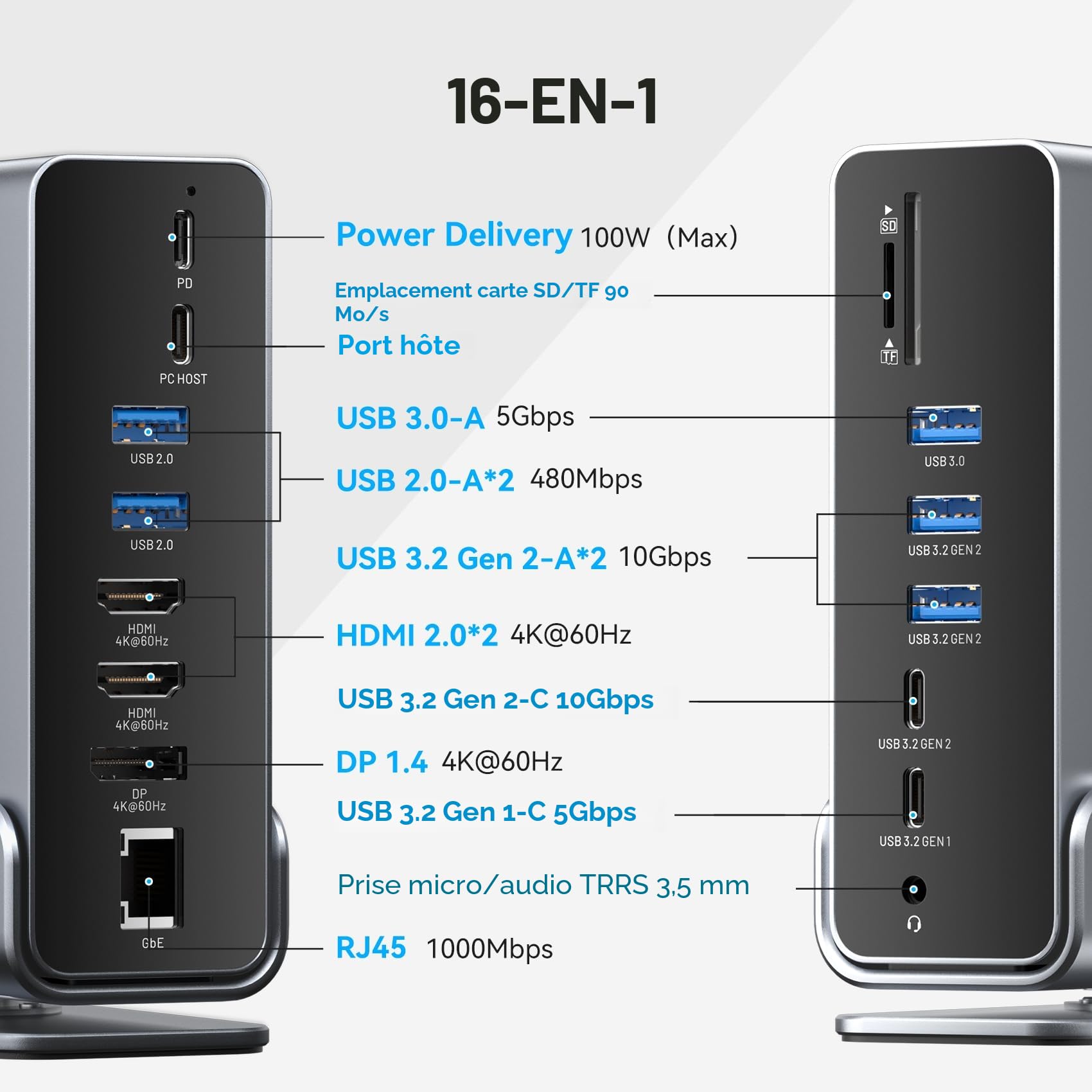 VENTION Station d'accueil USB C 15 en 1 Triple Moniteur pour Ordinateur Portable Dock USB C avec Double 4K@60Hz HDMI, 4K@60Hz DP, 10Gbps USB Ports, RJ45, Audio, SD/TF, PD100W, Noir