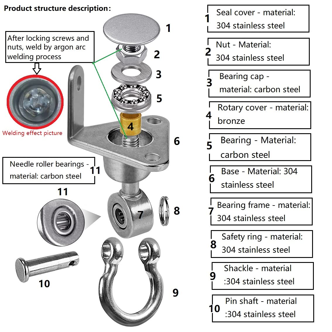 Dakzhou Stainless Steel Hanger 180°+360° Swing Bearing, Used for Yoga Hammock Chair, sandbag, Swing