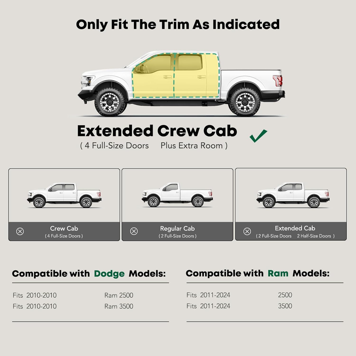 YHTAUTO 5 Inch Running Boards Side Steps Fit Dodge Ram 2500/3500 2010-2026, Extended Crew/Mega Cab, Oval Bent Ends Carbon Steel Black Powder, Truck Cab Side Step Rails Off-Road Exterior Accessories