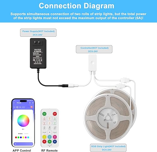 Miniatura 7 de PAUTIX Kit de controlador LED RGB SP643E, control de aplicación iOSAndriod 2.4G RF control remoto inalámbrico, controlador LED RBatenuador, para