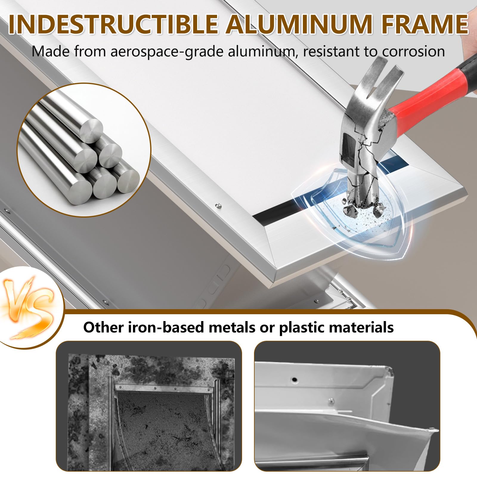 Ownpets Hundeklappe, Aluminium Haustiertür, L, luminium Anti-Rost Teleskop-Hundeklappe für kleine bis große Hunde, verschließbare Doppelflügel mit FDA-Silikon, geeignet für Wandstärken von 3–18,5 cm