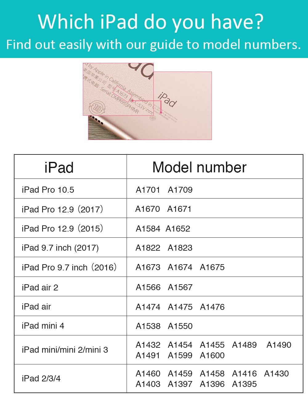 iPad mini 4 Case, ESR [Corner/Bumper Protection] Smart Cover Case with Soft TPU Bumper and Auto Wake/Sleep Function for iPad mini 4 2015 Version (Ming Blue)