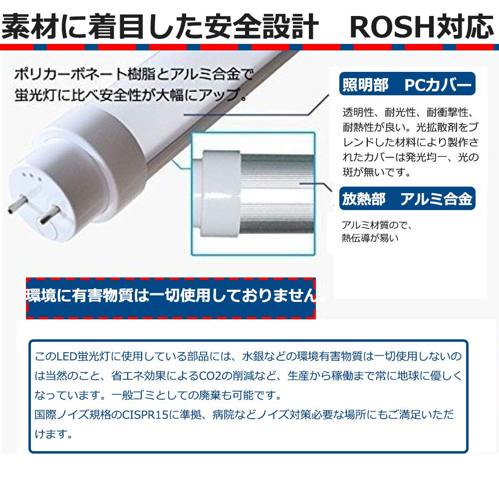 LED 調光器 LEDコントルクス（2線式）定格容量 3.2A（調光器） | 東芝