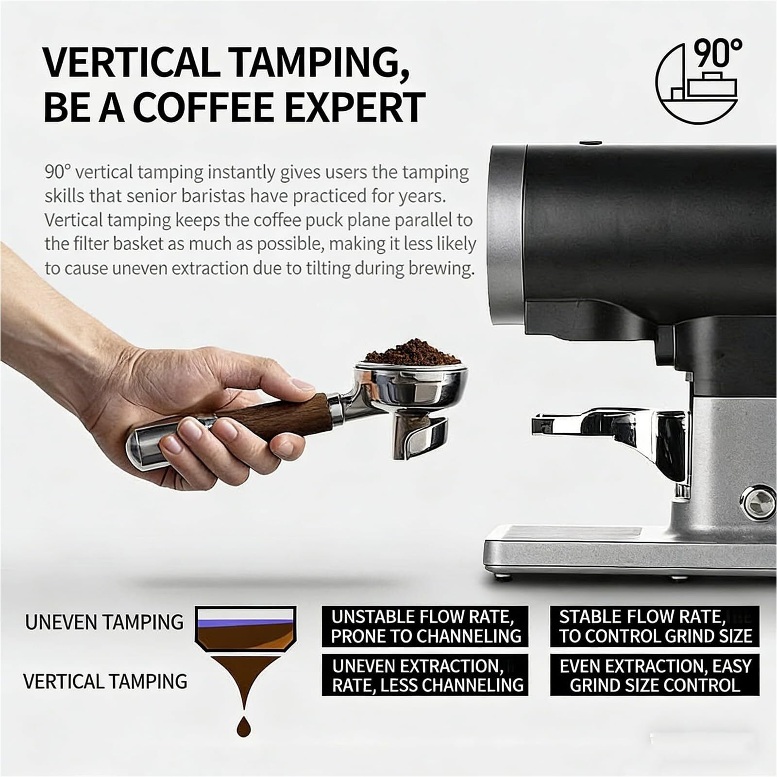 Elektroniczny ubijak do kawy, automatyczny ubijak do espresso 58 mm, regulowany uchwyt na kolbę filtra, regulowany nacisk 22-66 funtów (ok. 10,7-29 kg), elektryczna prasa kawy