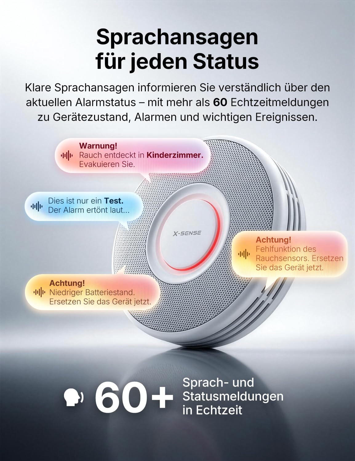 X-Sense Standalone Rauchmelder mit Sprachalarm, XS0B-SN, 6 Stück | Deutsche Sprachansagen mit 17 Standorten; ohne App und SBS50; kein Blinklicht im Standby; große Testtaste