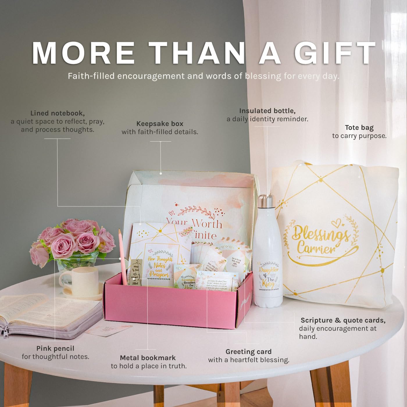 Daughter of the King Gift Set for Women | 8-Piece Christian Encouragement & Faith Keepsake Collection - Image 8