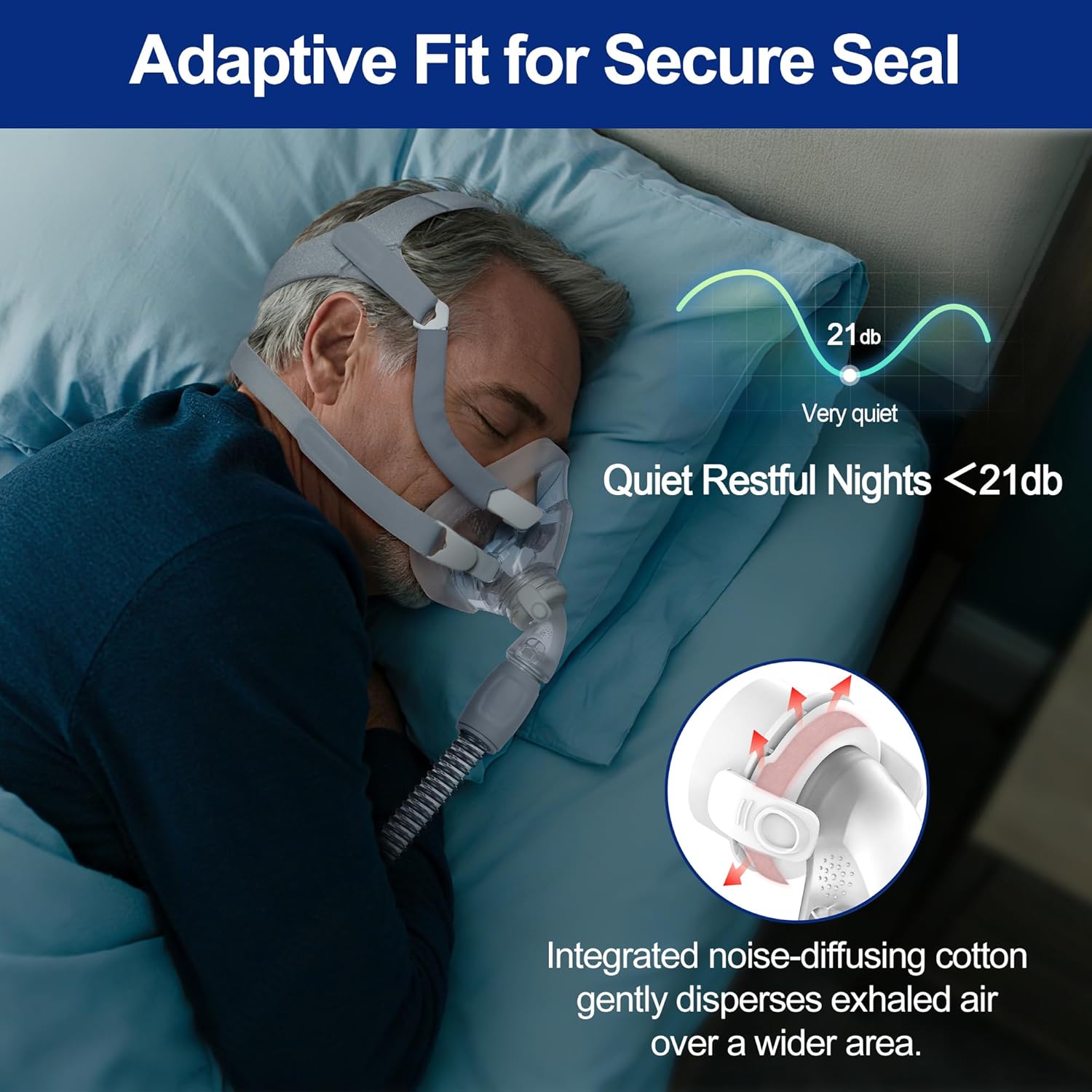 Replacement Elbow for Airfit F20 and for Airfit F30 - Swivel Elbow Connector for Enhanced Flexibility & Seal, IBEET Quick-Release CPAP Hose Connector for Airtouch F20 - Image 3