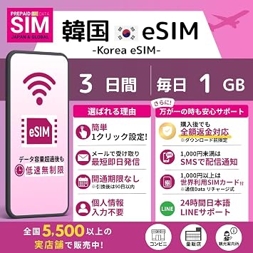 Korea 3Days-Daily 1GB