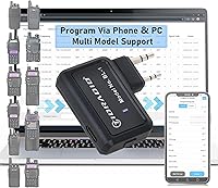 Vista 2 de BaoFeng UV-5R 8W Radio jamón de alta potencia con programador inalámbrico, carga USB de doble banda de largo alcance radio bidireccional Walkie