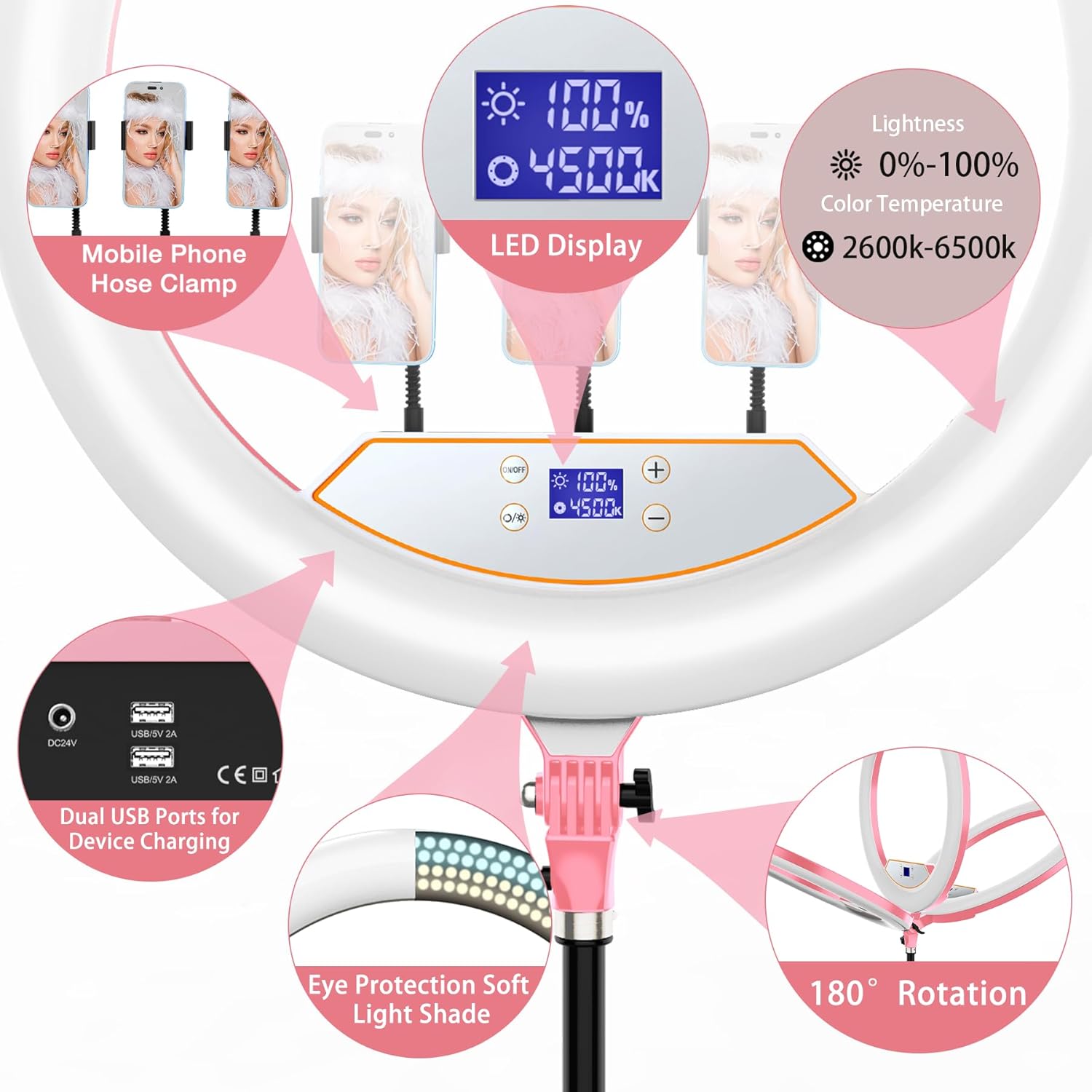 Close-up of the ring light's control panel with an LCD display showing brightness and color temperature settings, along with control buttons.