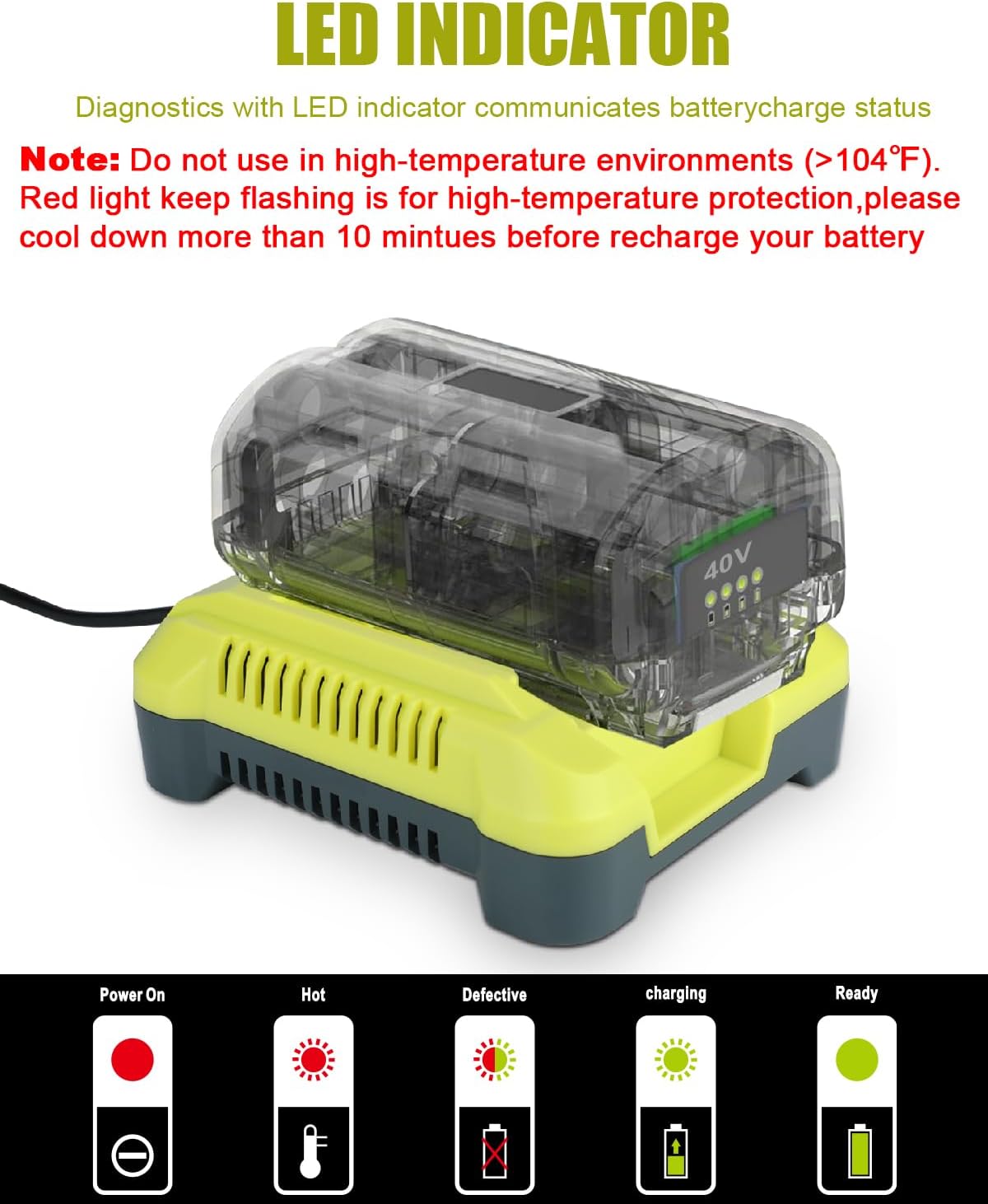 KUNLUN OP401 40V Battery Charger and 1Pack 40V 6.0Ah Battery Kit for RYOBI OP4040 OP40201OP4026 OP4030 OP4050 OP4050A OP4060 OP40601 OP40602 OP4060A OP4075A