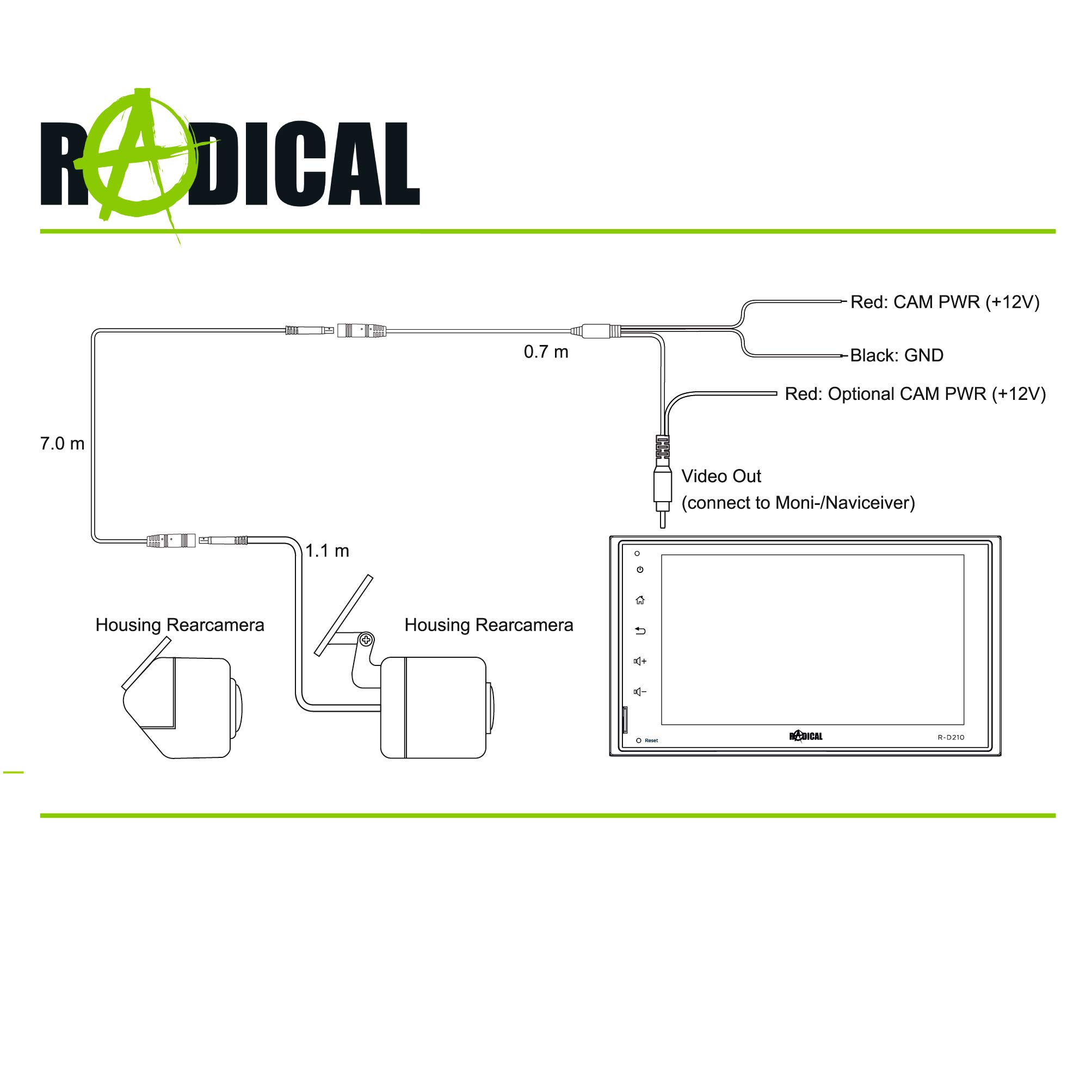 RADICAL R-C10-RV2: kompaktowa kamera cofania 45° do samochodów osobowych, ciężarowych i samochodów turystycznych, kąt widzenia 100° zapewnia idealne manewrowanie/wspomaganie parkowania, wodoszczelna, z noktowizorem LED