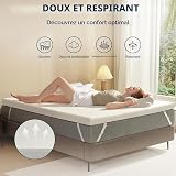 Z-hom Surmatelas 120 x 200, 8 cm, sur Matelas 2 Personnes 120x200, Surmatelas en Mousse à Mémoire de Forme Gel, Évacuation de L'humidité, avec Design Antidérapant et Certification de Sécurité - 2