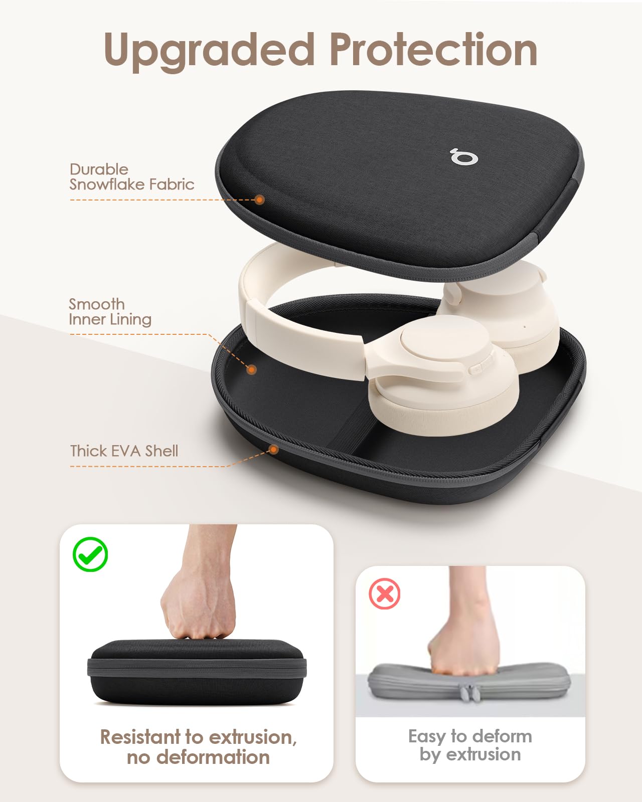 Custodia per Cuffie Guscio Rigido Ultrasottile Universale per Cuffie Over-Ear Soundcore, Sony, JBL, Bose, BERIBES, Borsa Organizer Portatile da Viaggio per Cuffie (Nero)