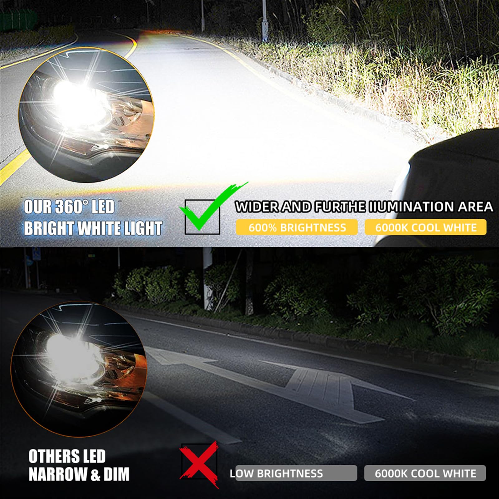 Lampadine LED, Luce A 360° Su 4 Lati, 200 W 80.000 LM Per Coppia, Predisposizione Canbus, Kit Di Conversione Lampada Con Fascio Regolabile, Bianco 6000 K, Confezione Da 2,H4