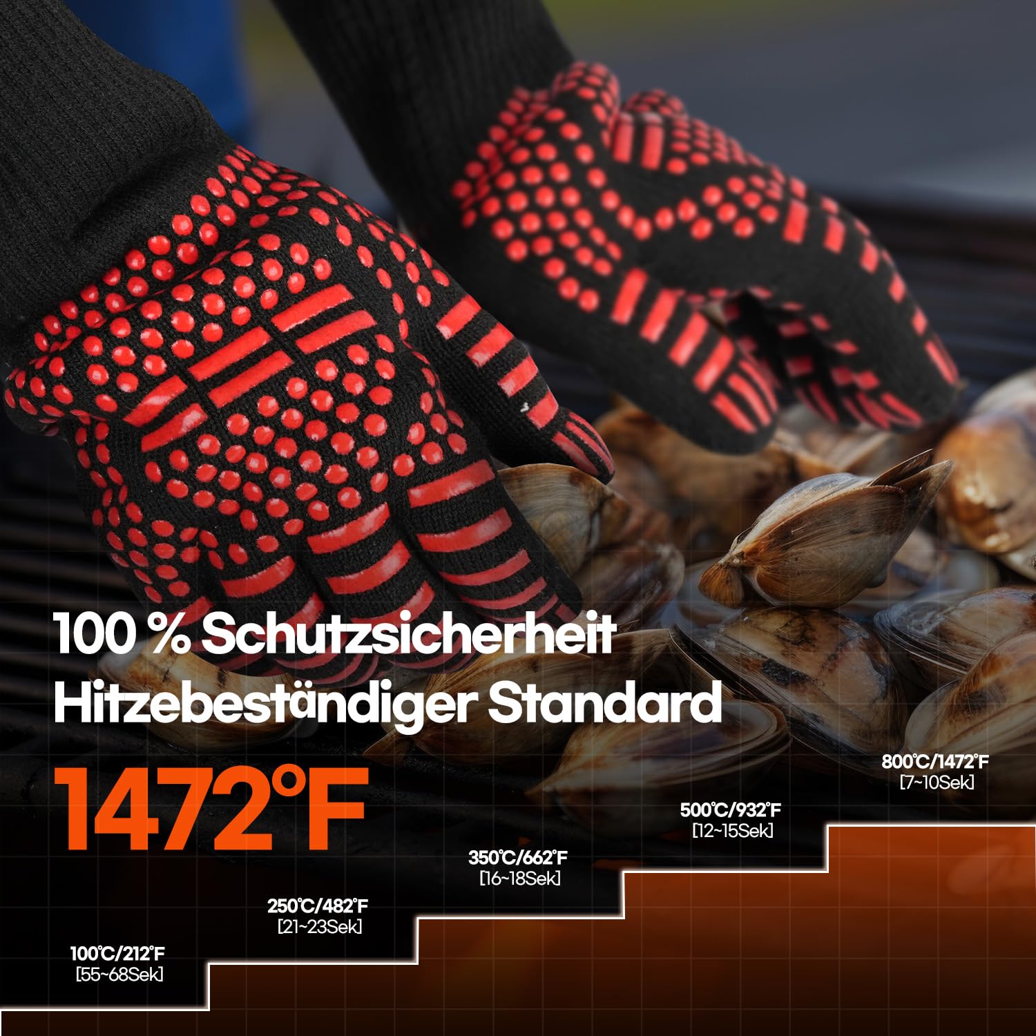 HubiCare Grillhandschuhe Hitzebeständige Feuerbeständige Ofenhandschuhe Handschutz Grillhandschuhe, 1772℉/800°C Hitzebeständige Ofenhandschuhe für Grill, Backofen, Kochen, Löten (Rot)