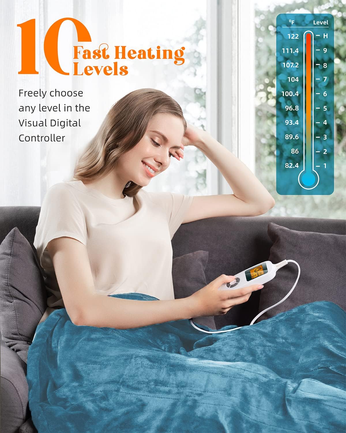 review Heated Electric Blanket 50'' x 60'' Double-Layer Flannel Soft Plush Heated Throw, 10 Heat Settings Cozy Heating Blanket for Couch with 3 H Auto-Off, Machine Washable Gifts Idea