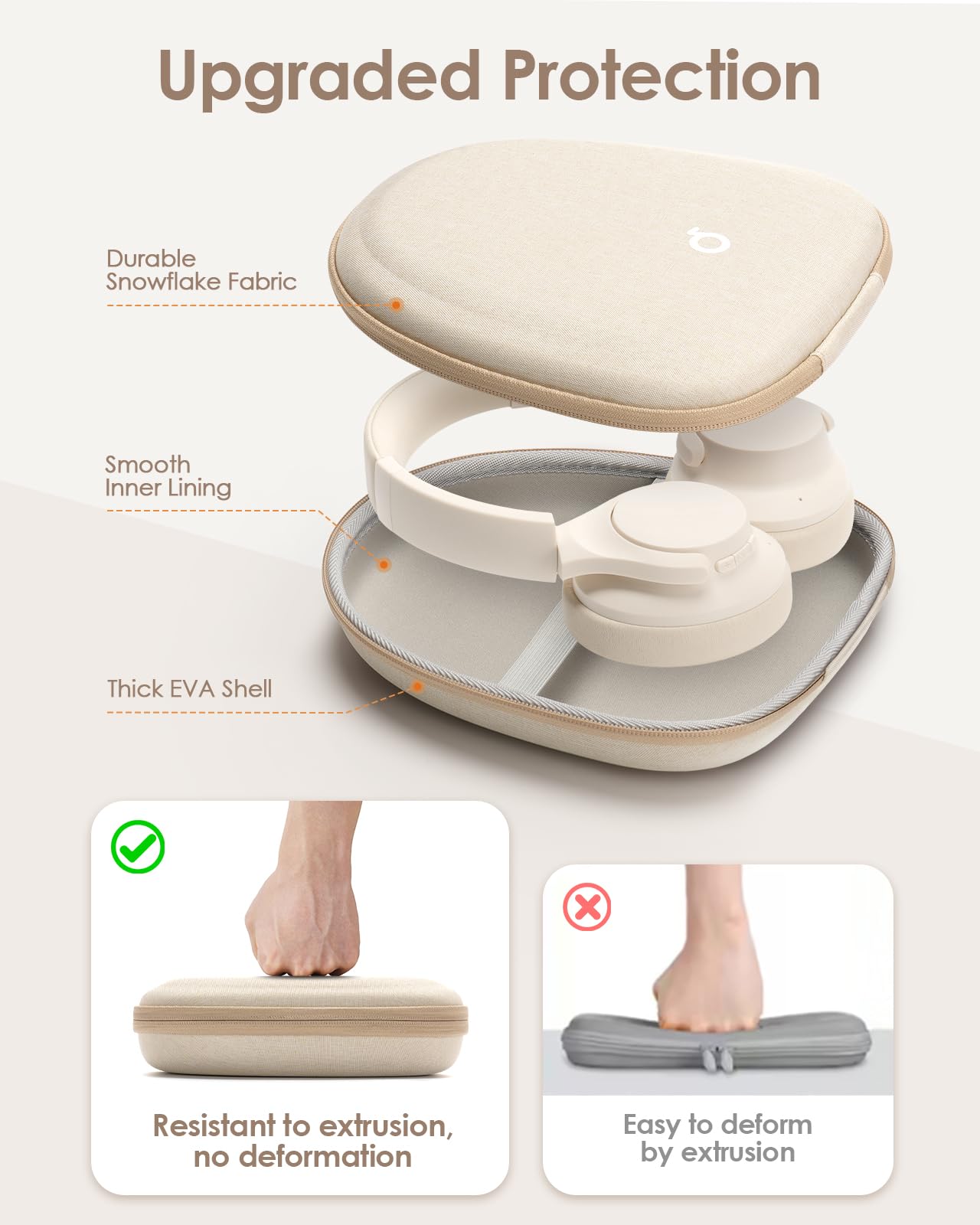 Custodia rigida per cuffie, super sottile, per cuffie Soundcore Anker/Sony/JBL/Bose/Skullcandy Crusher/BERIBES/KVIDIO/TOZO/JLab, borsa organizer da viaggio universale portatile (beige)