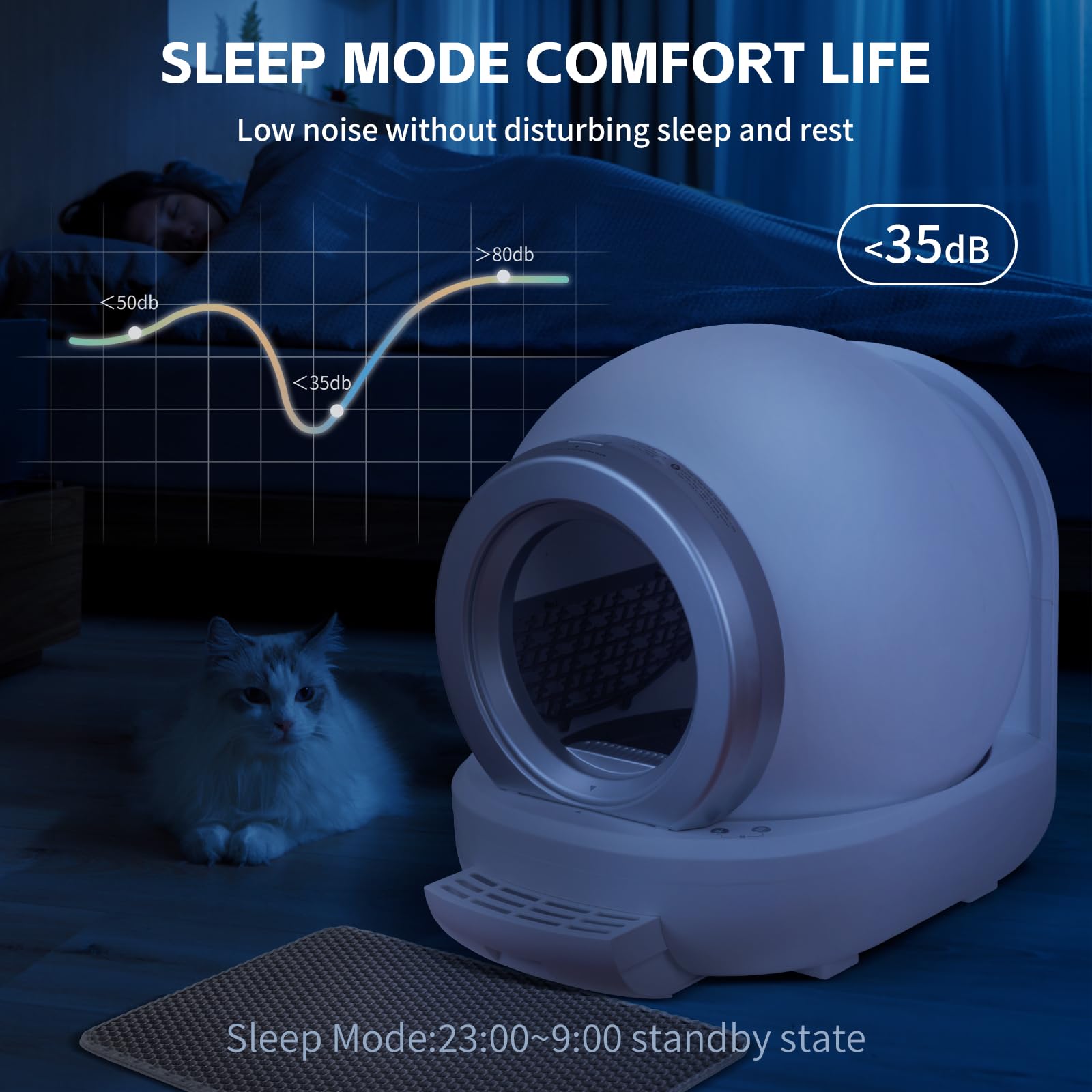 Katzenstreu, selbstreinigend, 65 l, automatische Katzentoilette, intelligenter Alarm, Gesundheitsmonitor, geruchshemmendes Katzenstreu, für mehrere Katzen