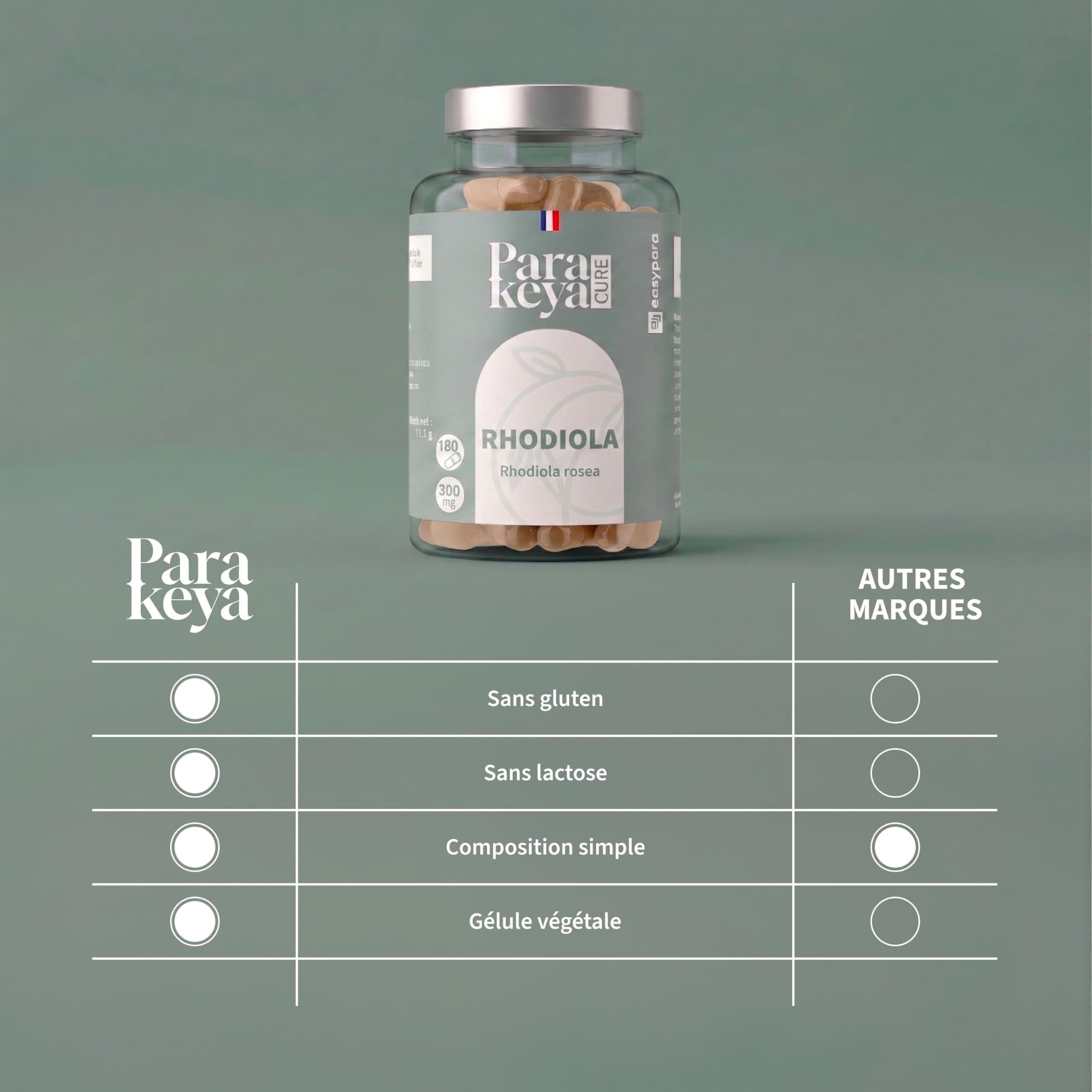 Rhodiola 300 mg - 180 gélules - Complément alimentaire