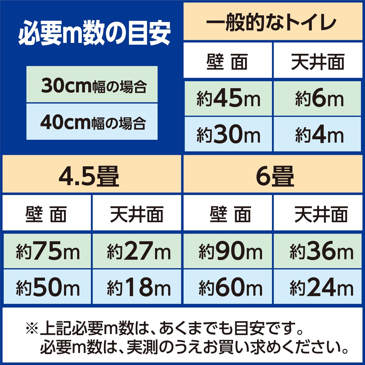 Amazon.co.jp: アサヒペン 壁紙シール 天井にも壁にも貼れるカベ紙 幅