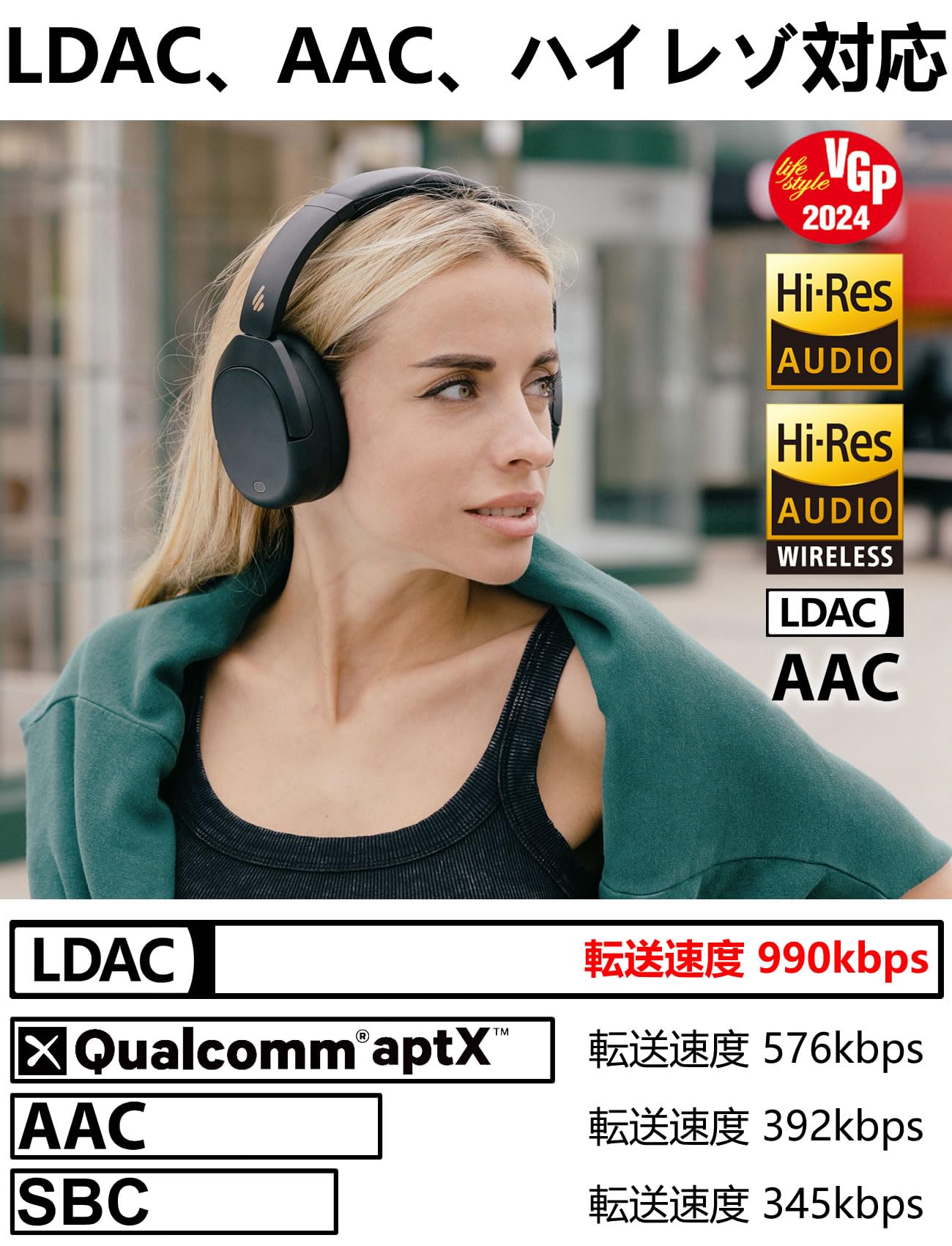 Amazon.co.jp: 【VGP2024】Edifier W830NB 【LDAC ハイレゾ、AAC