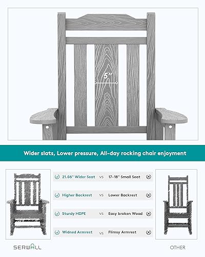 Vista 110 de SERWALL Mecedora de gran tamaño para exteriores, silla mecedora al aire libre de HDPE, azul