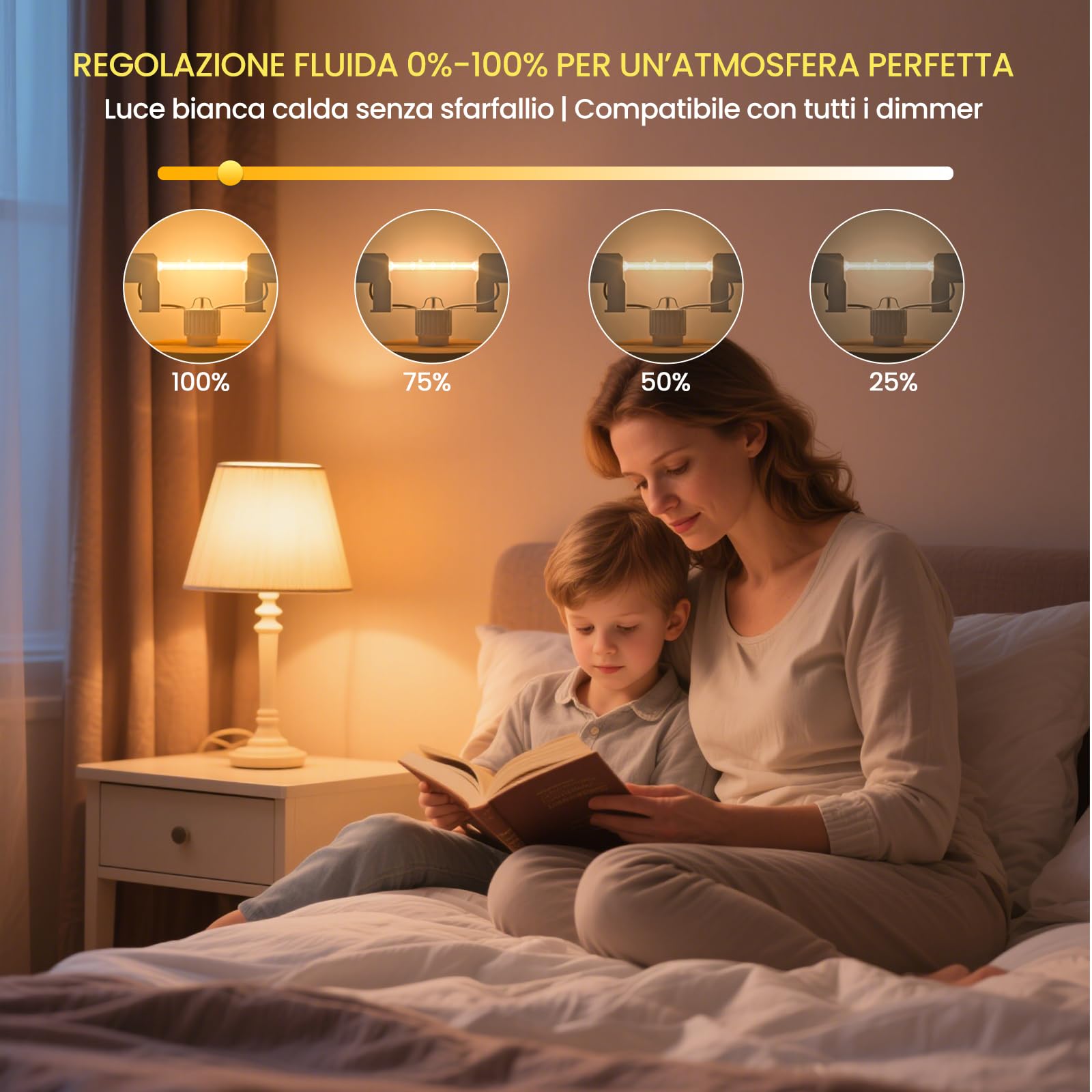 BrightWish R7S Lampadina alogena 118 mm 100 W dimmerabile bianco caldo – Lampadina alogena per faretti, lampade da soffitto, faretti da cantiere, lampade da lavoro