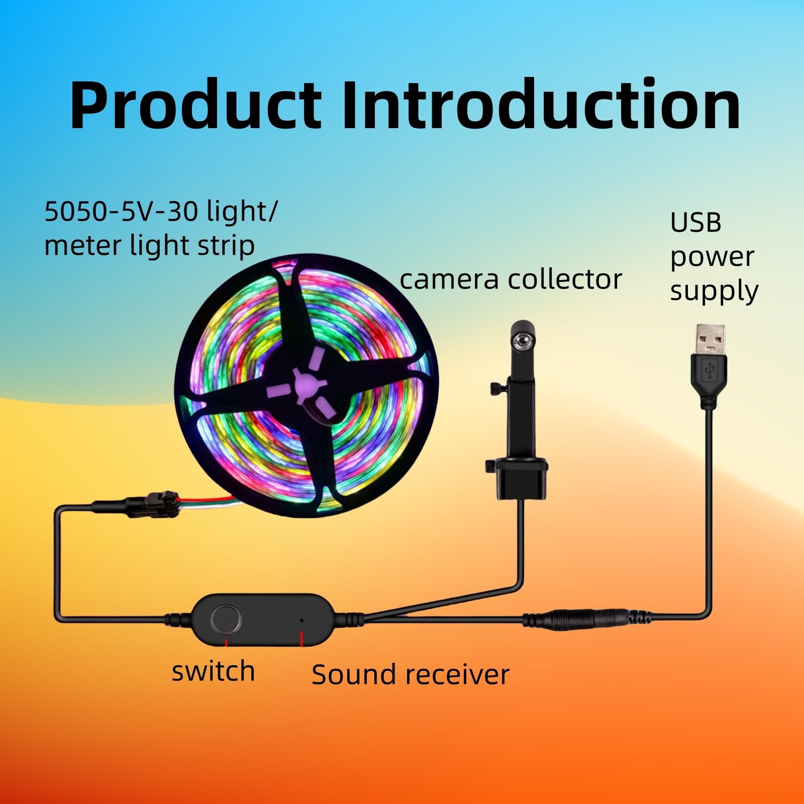 TV Led Retroiluminacion 5V Phantom RGB Misma Pantalla Luz Ambiente Detras De TV Luces Led TV Computer Sync Camara Color Toma De Luz Streaming Inteligente Led Strip Light(Drip Glue,20cm)