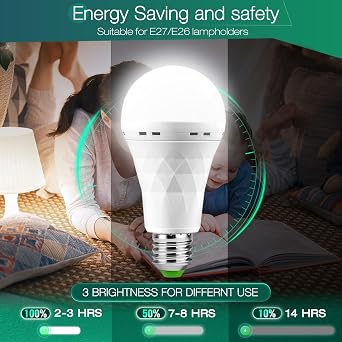 Emergency Rechargeable Light Bulb with Hook,Stay Lights Up
