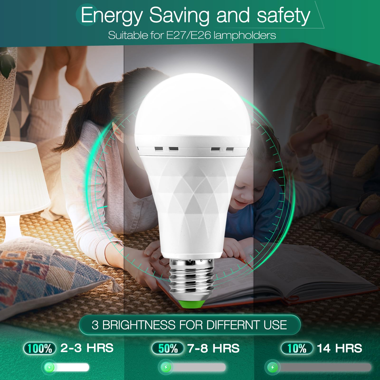 Notfall-wiederaufladbare Glühbirne mit Haken, leuchtet bei Stromausfall, 1500 mAh, 12 W, 60 W, entspricht LED-Glühbirnen für Zuhause, Camping, Wandern (E27, mit Haken, mit Steckerdeckel), 6
