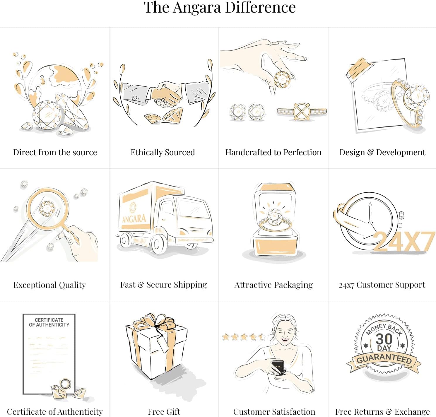 Angara Natural Emerald Pendant for Women | Shell Style Oval Emerald and Diamond Pendant in 14K Solid Gold/Sterling Silver/Platinum With 18" Chain | May Birthday, Anniversary, Gemstone Jewelry Gift - Image 5