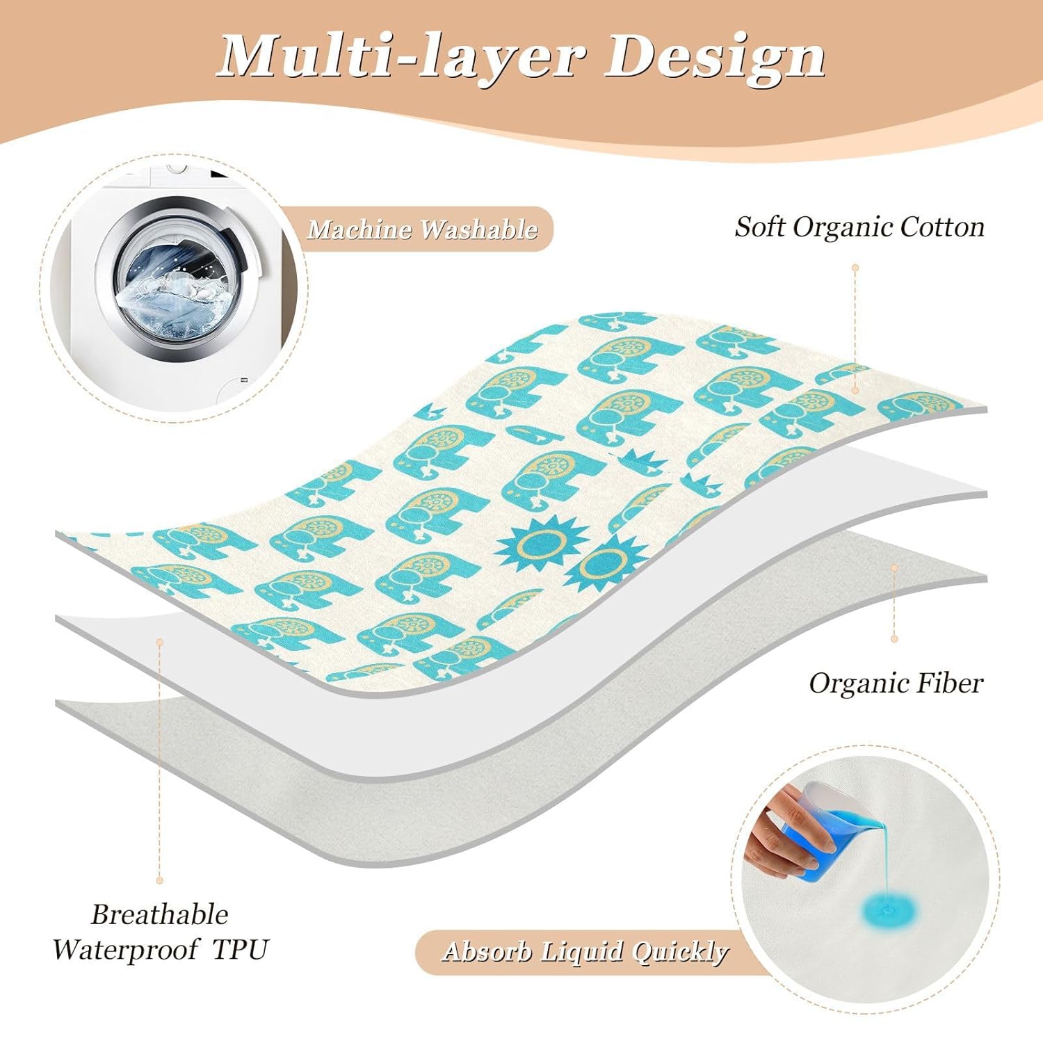 Boho Green Pattern Elephant Extra Large Resuable Changing Pad Covers Water Resistant Sheet Cover Underpads Portable Toddler Bedding Products for Baby Boys Girls, 52" L x 34" W