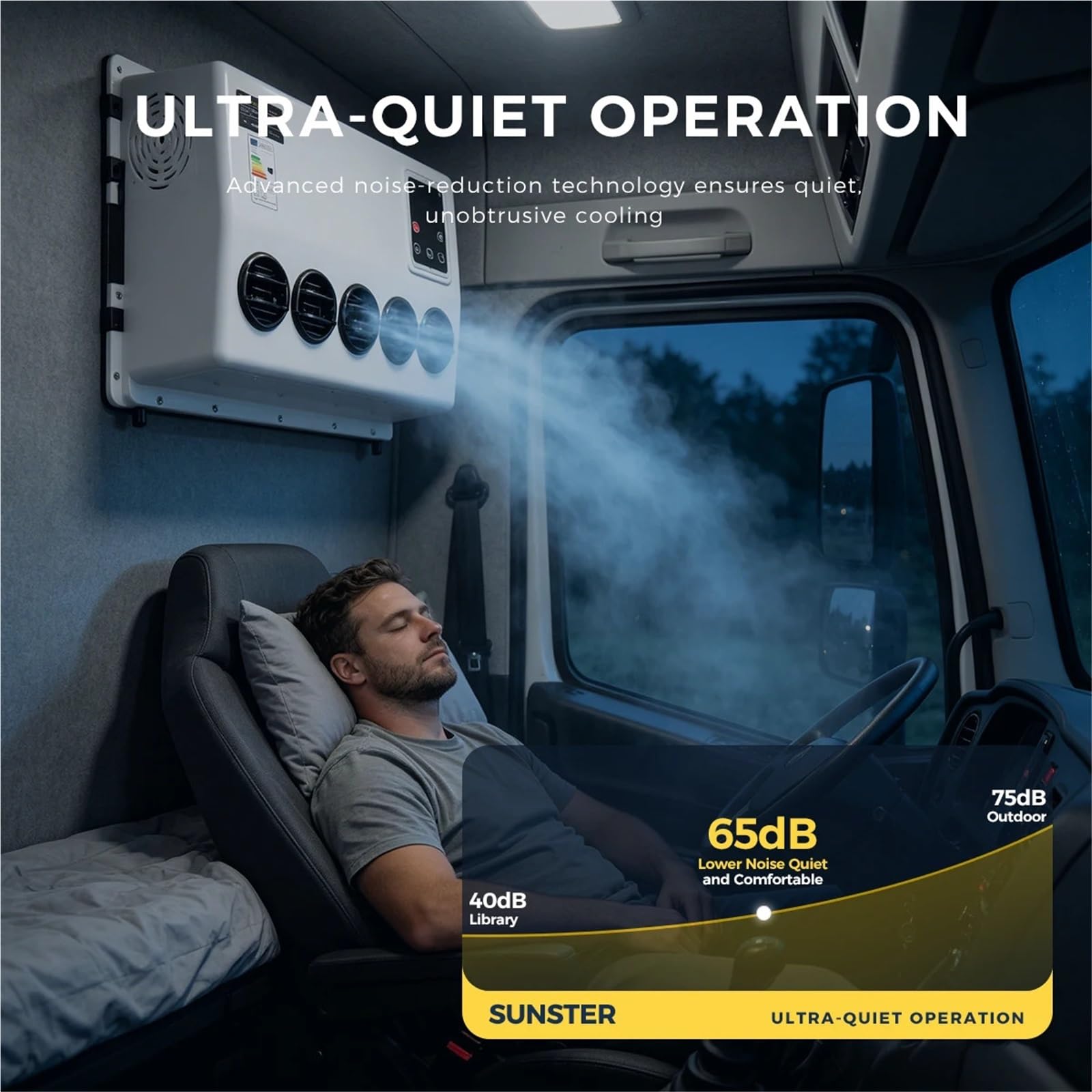 Unità di condizionamento d'aria, Sistema di condizionamento d'aria elettrico spaccato del condizionatore 12V parcheggio 10000BTU per il camion trattore Bus Van,per casa e camper(12V)