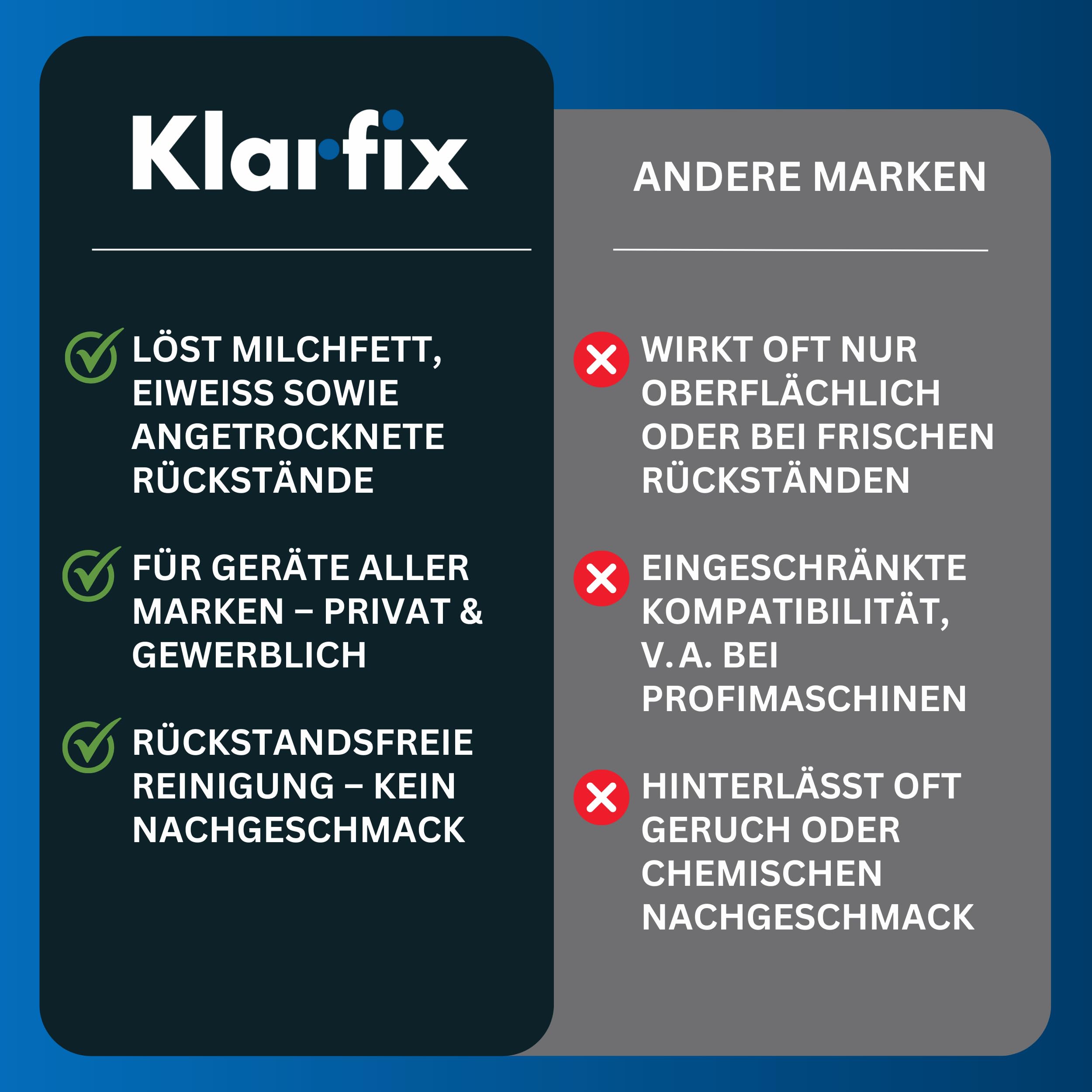 Milchsystemreiniger 1.000 ml – Für Kaffeevollautomaten & Milchsysteme – Entfernt Milchfett, Milcheiweiß & Rückstände – Milchschaumreiniger für Jura, DeLonghi, Saeco & Melitta