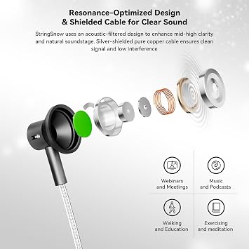 NICEHCK StringSnow Wired Earbuds with Microphone, 10mm Dynamic Driver PEEK PU LCP Diaphragm HiFi in-Ear Headphones DAC Chip for iPhone, Samsung, Computer, Laptop Students (Black 3.5mm with Mic)