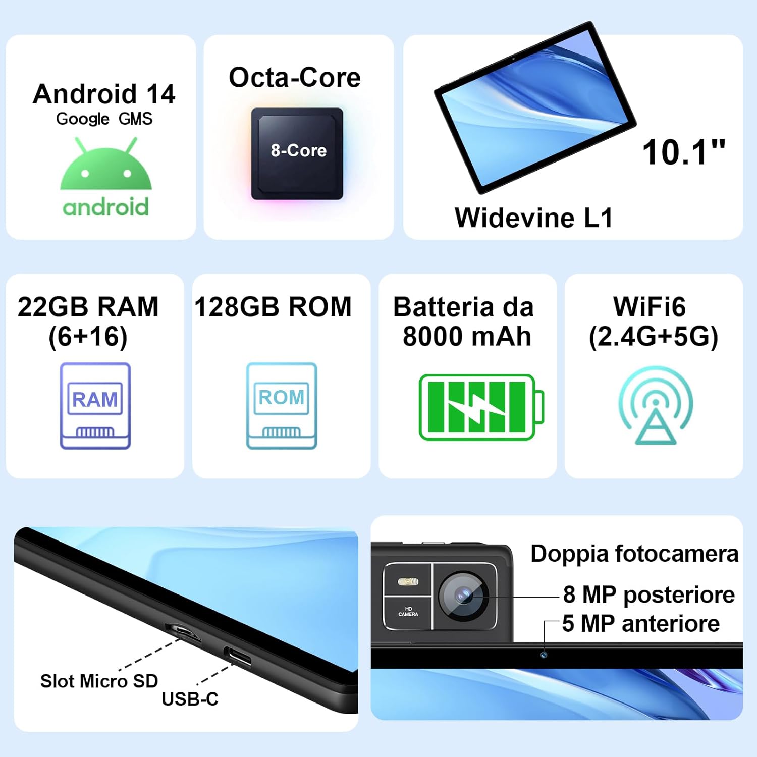 Diagram illustrating key features of the SUAAT S10 tablet including Android 14, Octa-Core processor, 10.1-inch display, Widevine L1 support, 22GB RAM, 128GB ROM, 8000mAh battery, WiFi6 (2.4G+5G), dual cameras (8MP rear, 5MP front), Micro SD slot, and USB-C port.