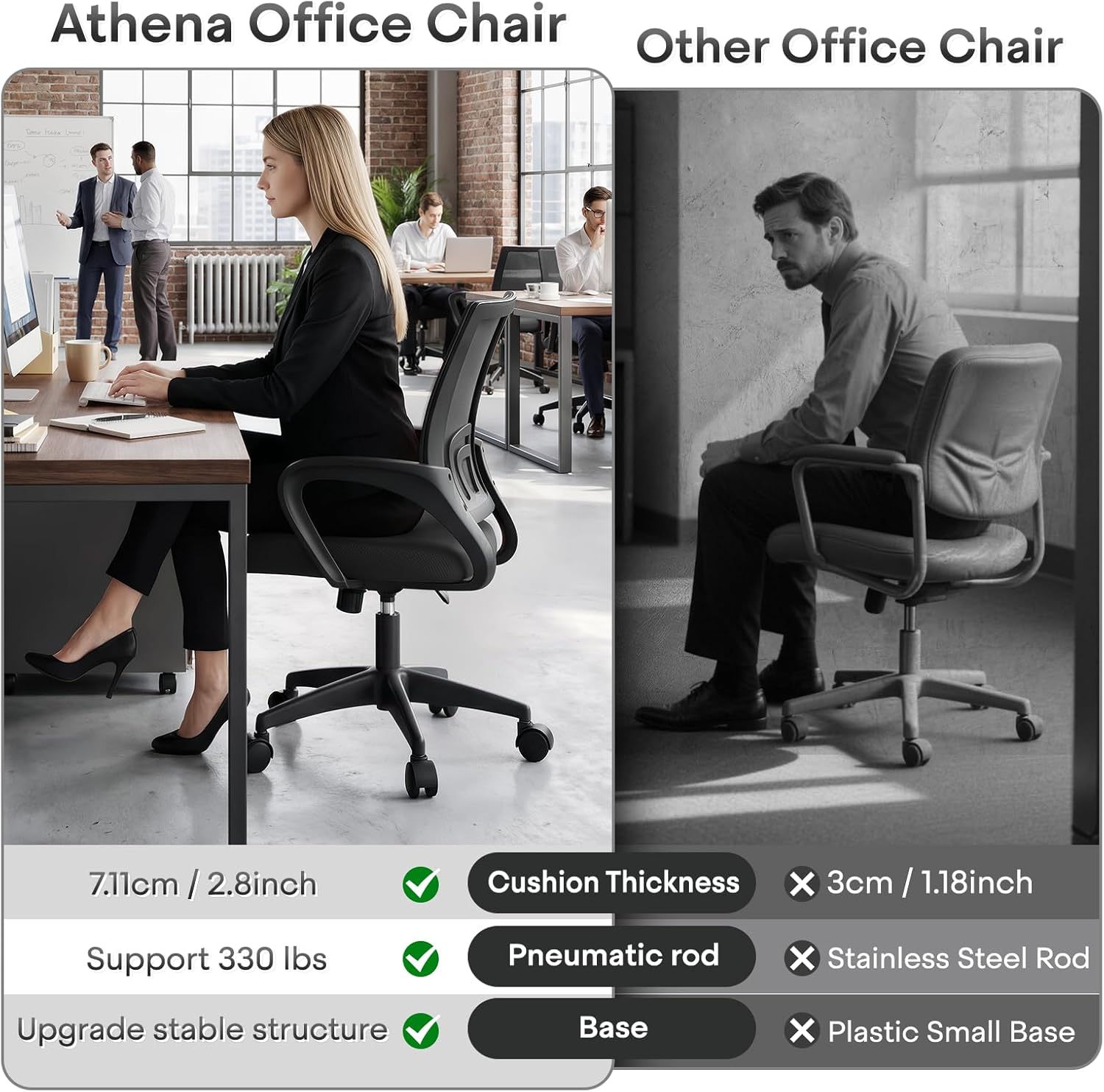 Athena Collection Office Chair - 330Lbs, Breathable Mesh Desk Chair Thickness Cushion with Lumbar Support & Armrest, Rolling Swivel Adjustable Tilt Lock for Home Office/Gaming, Bedroom Study