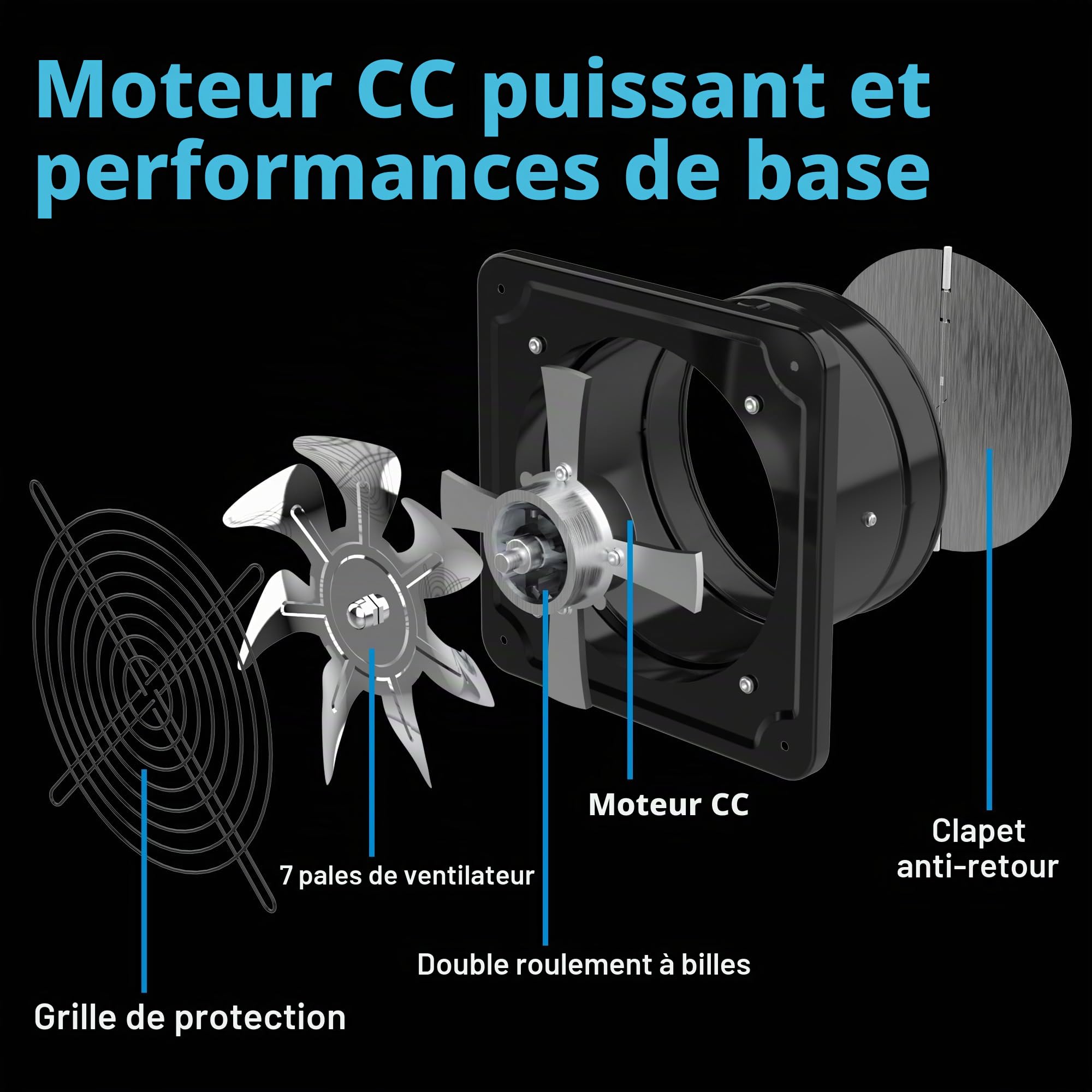 Industrial Extracteur d'Air 200mm Puissant pour Cuisine Garage