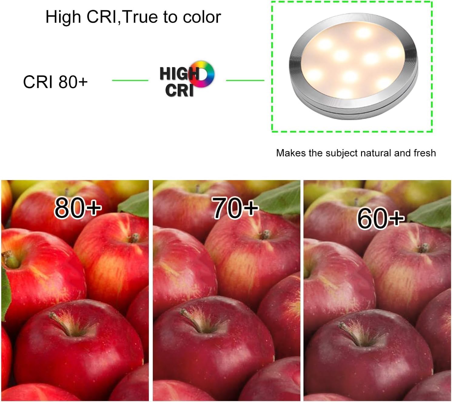 Jorunhe 1.5w White LED Mini Surface Mounted Light Jewelry Cabinet Lamp Spotlight Ac85-265v (6 Pack)