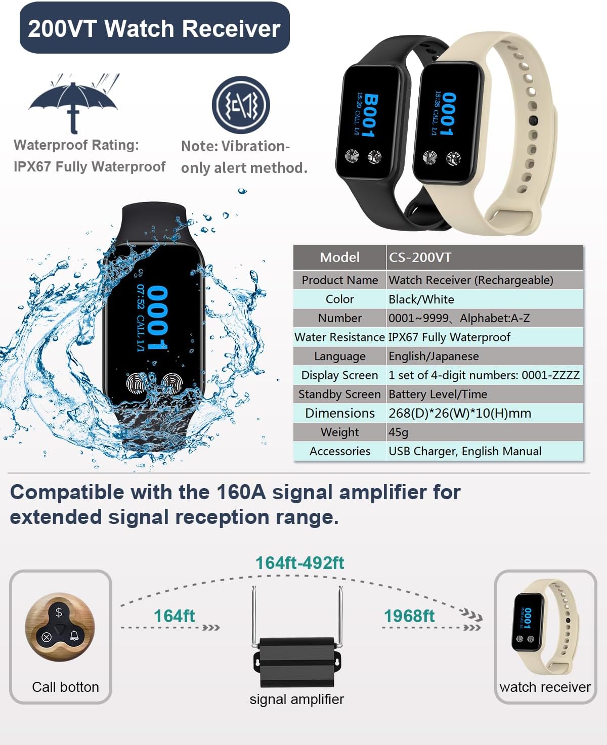 Call Button System Wireless Calling System 3-Key Button 400ft Pager System 1 Watch Receiver 2 Waterproof Call Buttons for Restaurant Bar Hospital Cafe (2 Call Button(O3M) + 1 Watch Receiver(200VTW))