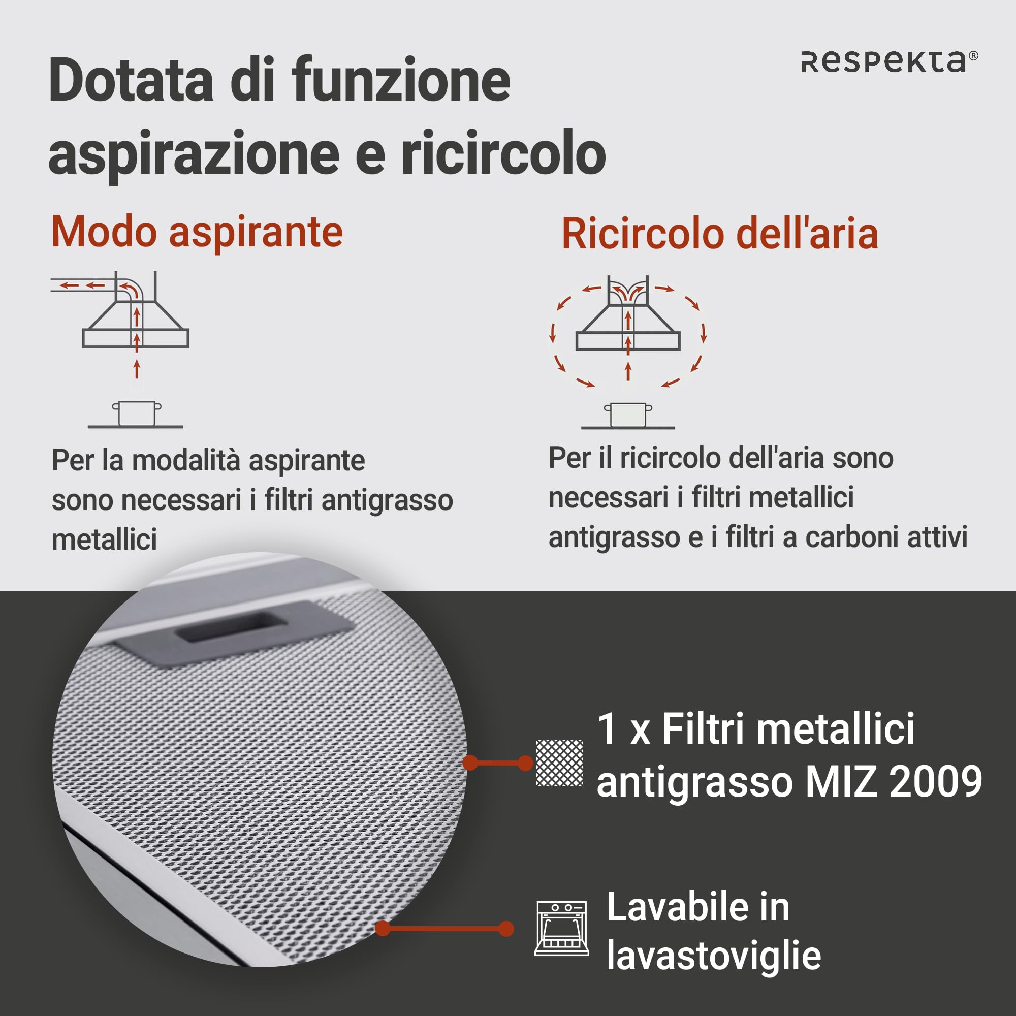 Respekta Cappa aspirante/cappa a parete 60 cm/struttura in acciaio inox con pannello copriluce in vetro/funzione di espulsione e ricircolo dell'aria / CH0160IXB / B / 58-62 dB