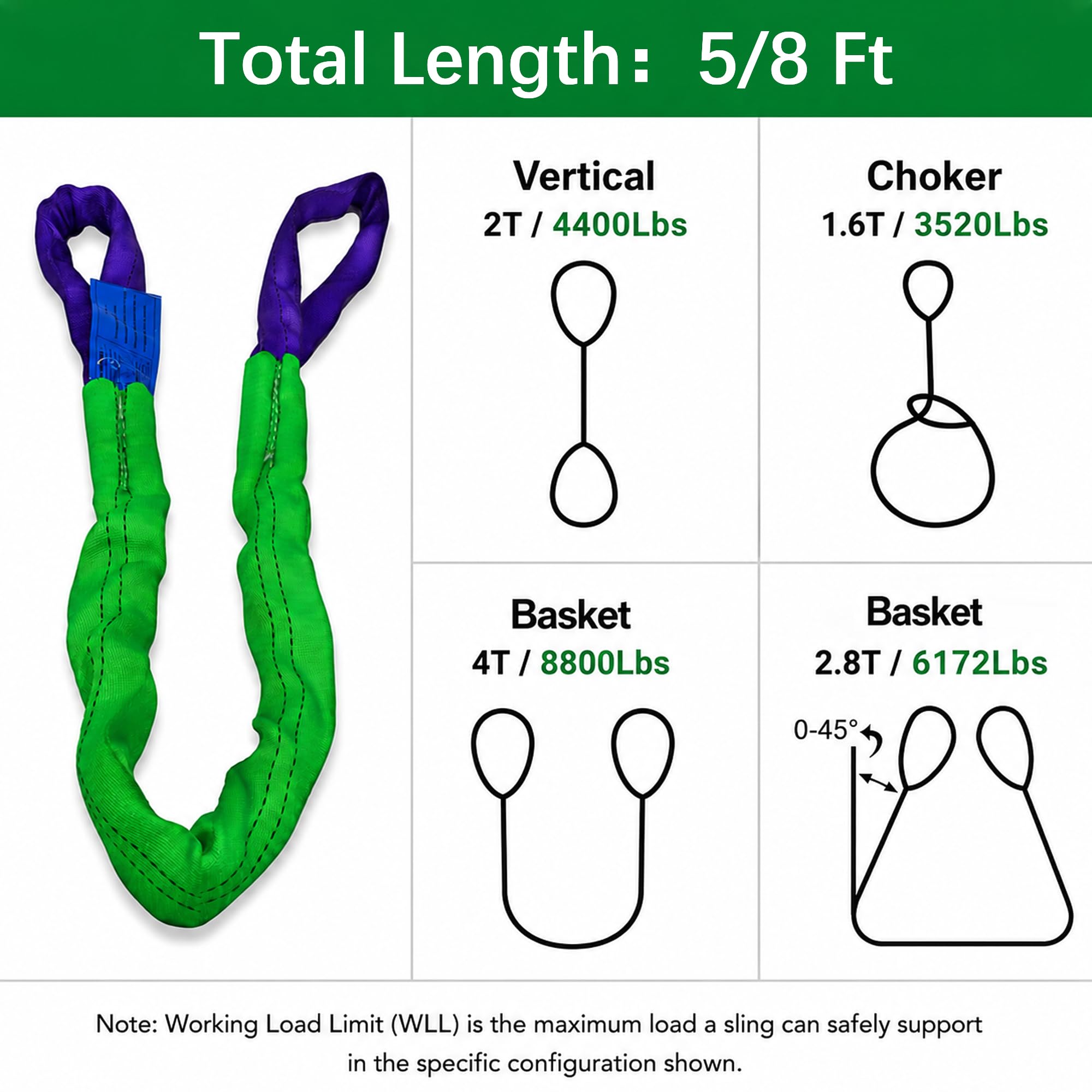 Cinghie di sollevamento in poliestere resistente, 5,1 cm x 2,3 m, verticale, 1,995 kg, girocollo da 1,596 kg, cestino da 3,991 kg, confezione da 2 (verde/viola)