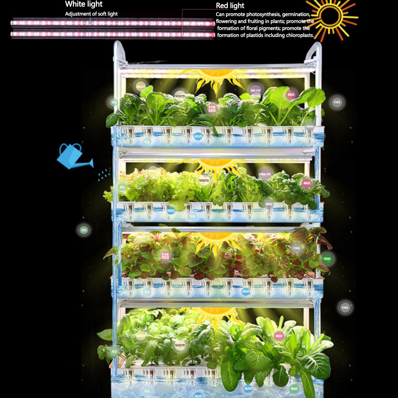 Kits de Cultivo Hidropónico Jardín Hidropónico System 48/64/90/120 Espacios de plantación Pvc Verduras Kit de Cultivo Hidropónico,de Jardinería de Interior,4layers90holes